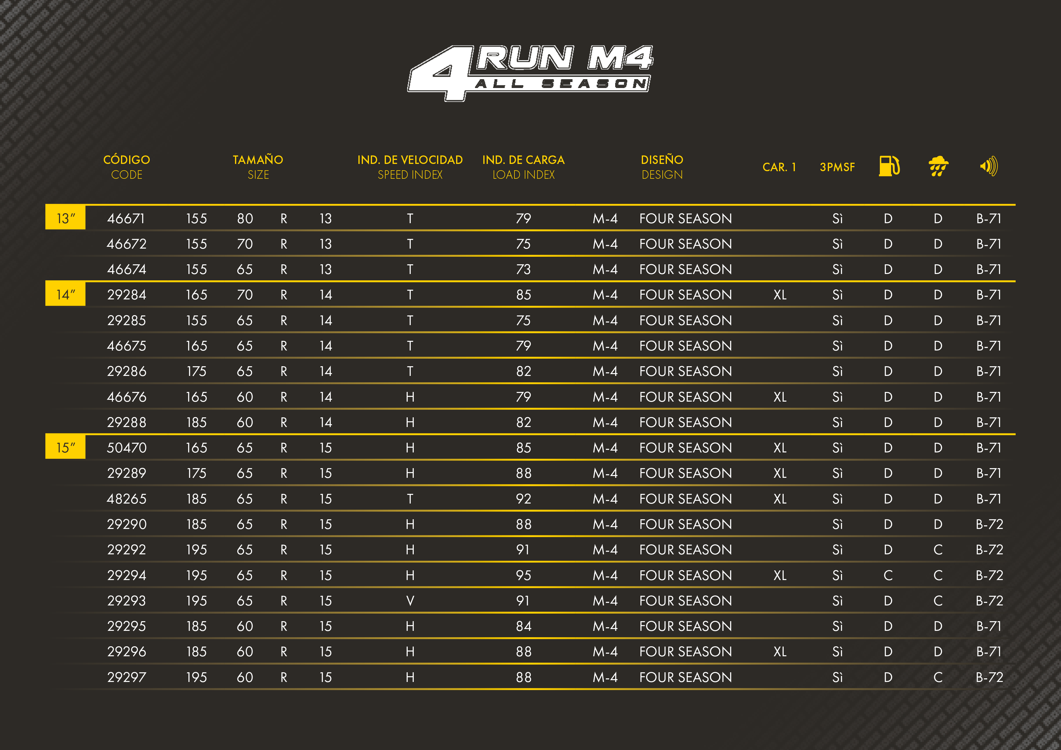 MOMO 4RUN M4